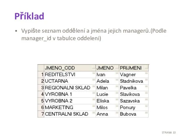 Příklad Vypište seznam oddělení a jména jejich managerů.(Podle manager_id v tabulce oddeleni) STRANA