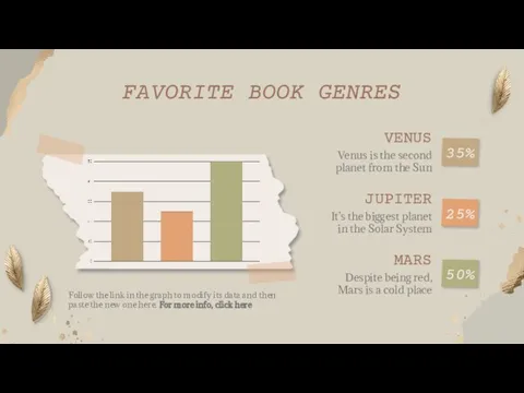 FAVORITE BOOK GENRES VENUS Venus is the second planet from the Sun
