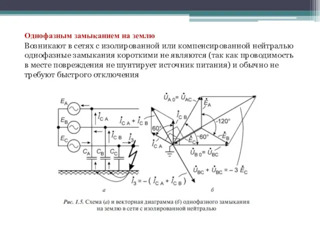 Однофазным замыканием на землю Возникают в сетях с изолированной или компенсированной нейтралью