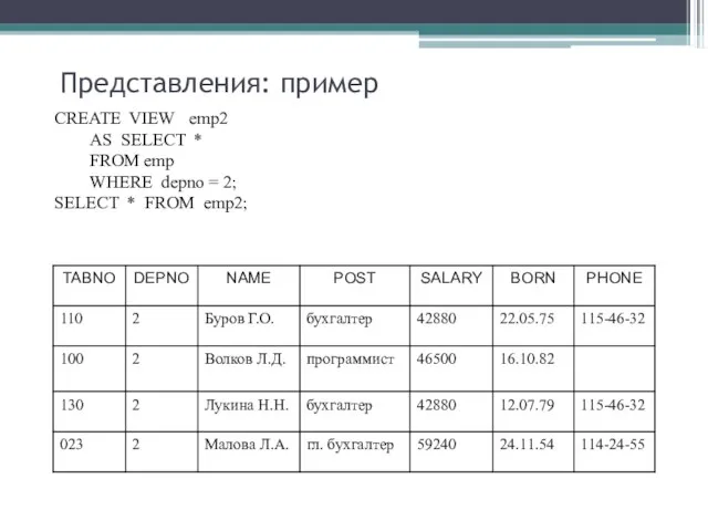 Представления: пример CREATE VIEW emp2 AS SELECT * FROM emp WHERE depno