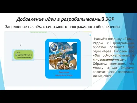 Добавление идеи в разрабатываемый ЭОР Нажмём клавишу «ТаЬ». Рядом с центральным образом