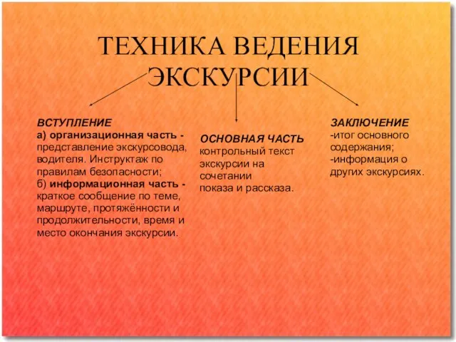 ТЕХНИКА ВЕДЕНИЯ ЭКСКУРСИИ ВСТУПЛЕНИЕ а) организационная часть - представление экскурсовода, водителя. Инструктаж