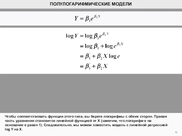 15 Чтобы соответствовать функции этого типа, вы берете логарифмы с обеих сторон.
