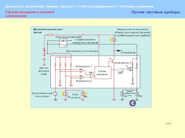 (1/1) Система освещения и световой сигнализации Прочие световые приборы Дополнительный стоп-сигнал Реле