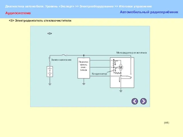 (4/6) Аудиосистема Автомобильный радиоприёмник Замок зажигания Переклю-чатель очис-тителя Конденсатор Моторедуктор очистителя Электродвигатель стеклоочистителя