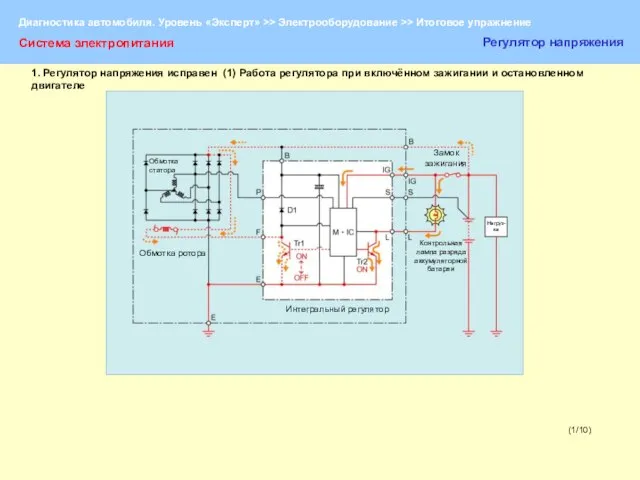 (1/10) Система электропитания Регулятор напряжения 1. Регулятор напряжения исправен (1) Работа регулятора