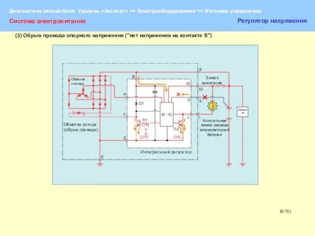 (6/10) Система электропитания Регулятор напряжения (3) Обрыв провода опорного напряжения ("нет напряжения
