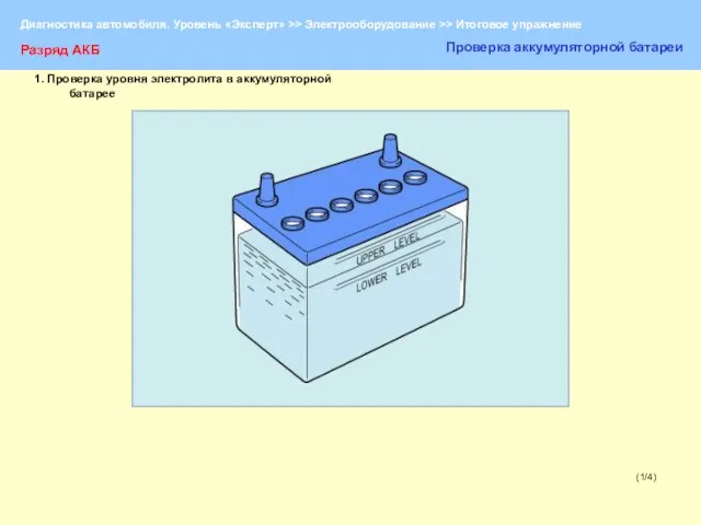 (1/4) Разряд АКБ Проверка аккумуляторной батареи 1. Проверка уровня электролита в аккумуляторной батарее