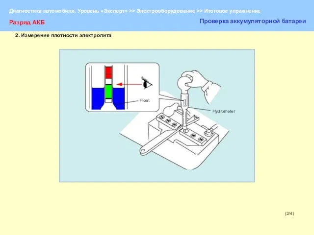 (2/4) Разряд АКБ Проверка аккумуляторной батареи Float Hydrometer 2. Измерение плотности электролита