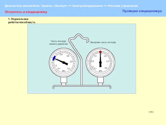 (1/4) Отопитель и кондиционер Проверка кондиционера Часть контура низкого давления Напорная часть контура 1. Нормальная работоспособность