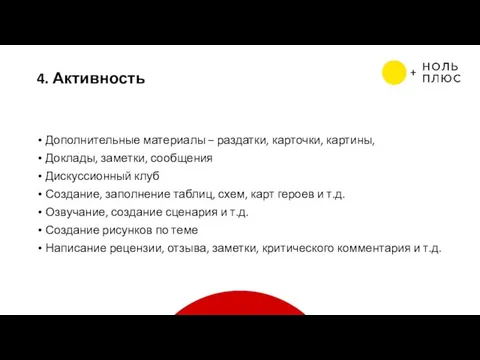 4. Активность Дополнительные материалы – раздатки, карточки, картины, Доклады, заметки, сообщения Дискуссионный