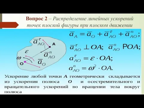 Вопрос 2 – Распределение линейных ускорений точек плоской фигуры при плоском движении