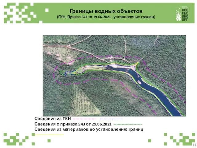 Границы водных объектов (ГКН, Приказ 543 от 29.06.2021 , установление границ) Сведения