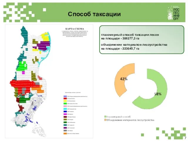 Способ таксации глазомерный способ таксации лесов на площади - 308277,3 га объединение