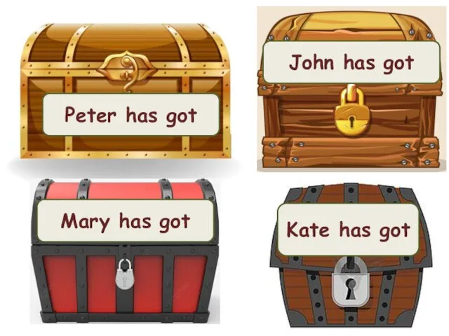 Mary has got Peter has got John has got Kate has got