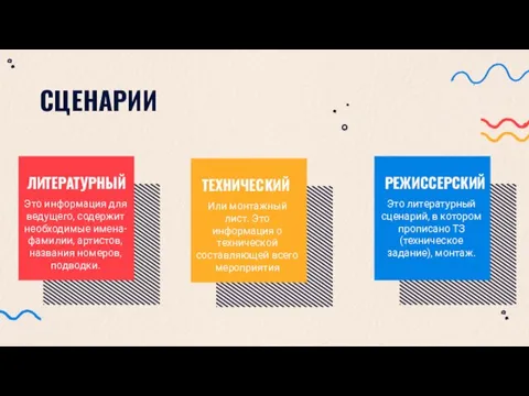 Это информация для ведущего, содержит необходимые имена-фамилии, артистов, названия номеров, подводки. Или