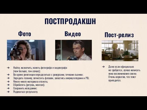 ПОСТПРОДАКШН Фото Видео Пост-релиз Найти, назначить, нанять фотографа и видеографа (чем больше,