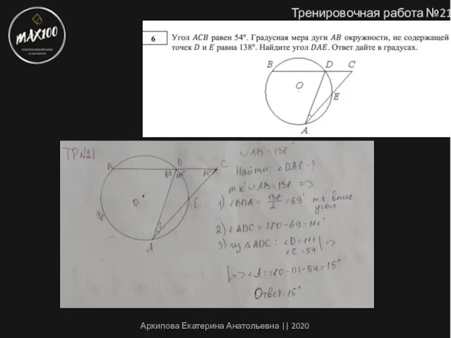 Тренировочная работа №21 Архипова Екатерина Анатольевна || 2020