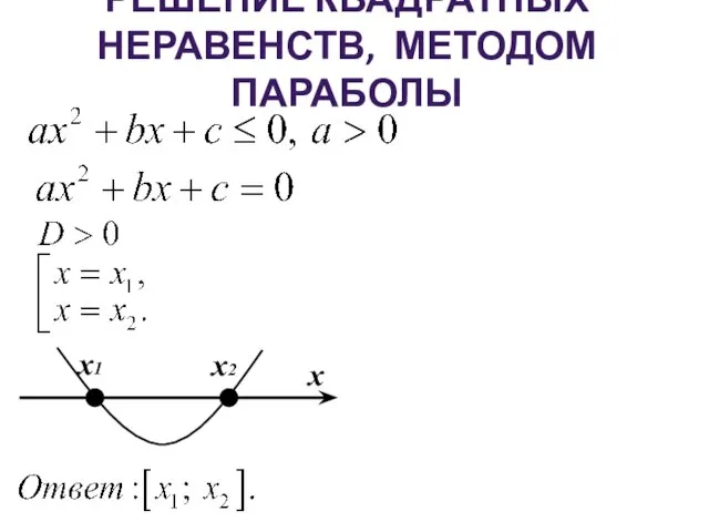 РЕШЕНИЕ КВАДРАТНЫХ НЕРАВЕНСТВ, МЕТОДОМ ПАРАБОЛЫ