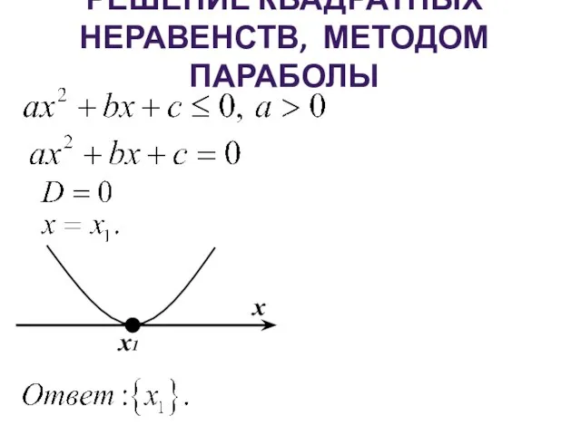 РЕШЕНИЕ КВАДРАТНЫХ НЕРАВЕНСТВ, МЕТОДОМ ПАРАБОЛЫ