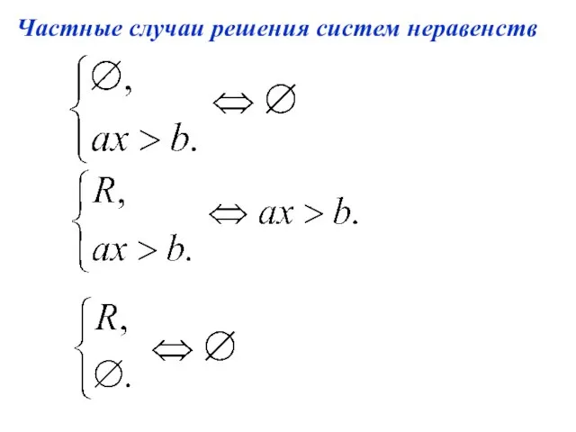 Частные случаи решения систем неравенств