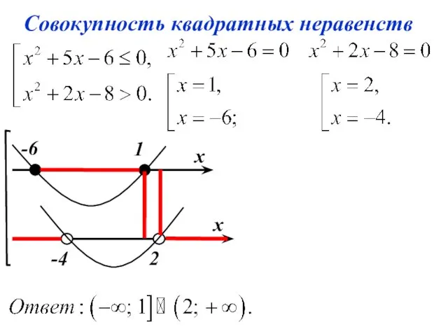 Совокупность квадратных неравенств