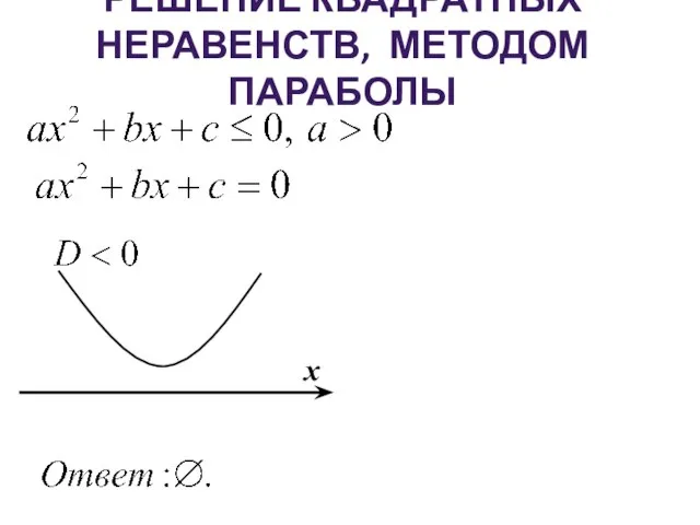 РЕШЕНИЕ КВАДРАТНЫХ НЕРАВЕНСТВ, МЕТОДОМ ПАРАБОЛЫ