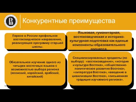 Конкурентные преимущества фото