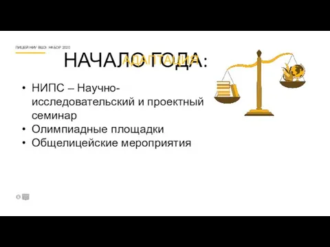 ЛИЦЕЙ НИУ ВШЭ: НАБОР 2020 НАЧАЛО ГОДА: Лицей Высшей школы экономики. Москва,