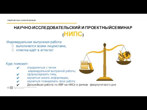 НАУЧНО-ИССЛЕДОВАТЕЛЬСКИЙ И ПРОЕКТНЫЙСЕМИНАР (НИПС) Лицей Высшей школы экономики. Москва, 2020г. school.hse.ru Индивидуальная