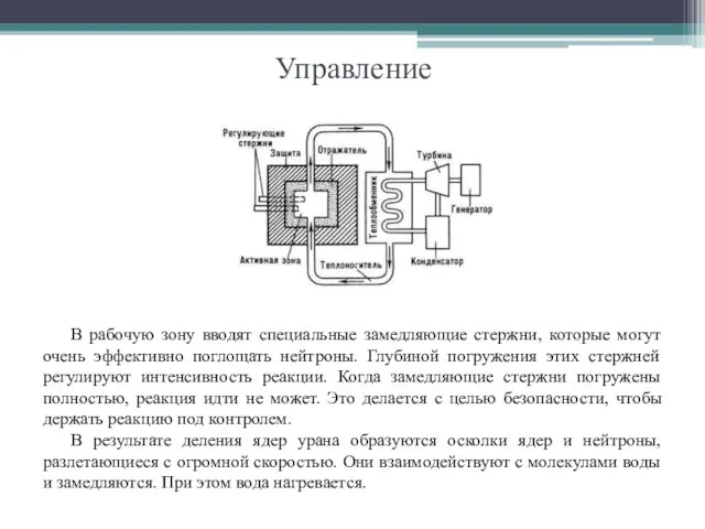 Управление В рабочую зону вводят специальные замедляющие стержни, которые могут очень эффективно