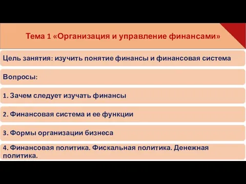 Тема 1 «Организация и управление финансами»