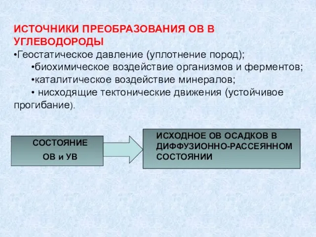 СОСТОЯНИЕ ОВ и УВ ИСХОДНОЕ ОВ ОСАДКОВ В ДИФФУЗИОННО-РАССЕЯННОМ СОСТОЯНИИ ИСТОЧНИКИ ПРЕОБРАЗОВАНИЯ