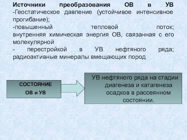 Источники преобразования ОВ в УВ -Геостатическое давление (устойчивое интенсивное прогибание); -повышенный тепловой