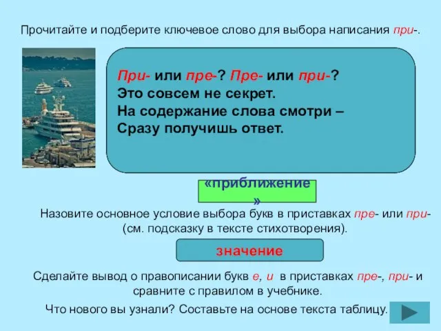 Назовите основное условие выбора букв в приставках пре- или при- (см. подсказку