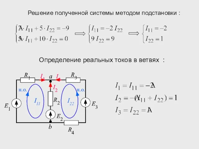 Решение полученной системы методом подстановки : Определение реальных токов в ветвях :