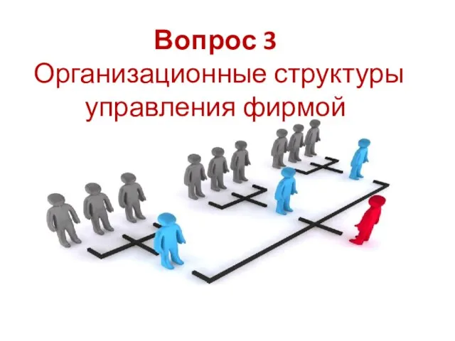 Вопрос 3 Организационные структуры управления фирмой