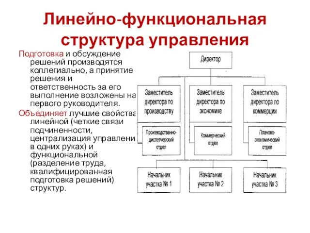 Линейно-функциональная структура управления Подготовка и обсуждение решений производятся коллегиально, а принятие решения