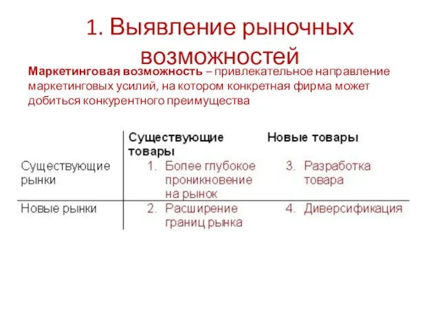 1. Выявление рыночных возможностей Маркетинговая возможность – привлекательное направление маркетинговых усилий, на