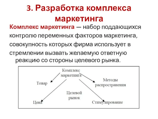 3. Разработка комплекса маркетинга Комплекс маркетинга — набор поддающихся контролю переменных факторов