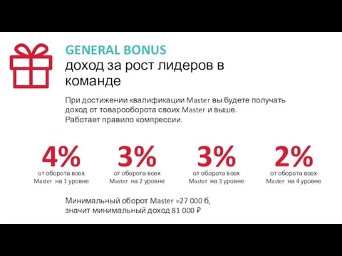 GENERAL BONUS доход за рост лидеров в команде При достижении квалификации Master