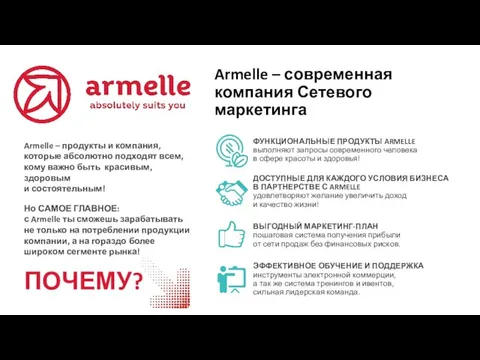 Armelle – современная компания Сетевого маркетинга ФУНКЦИОНАЛЬНЫЕ ПРОДУКТЫ ARMELLE выполняют запросы современного
