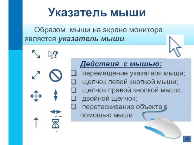 Указатель мыши Образом мыши на экране монитора является указатель мыши. Действия с