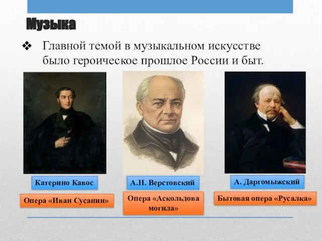 Музыка Главной темой в музыкальном искусстве было героическое прошлое России и быт.