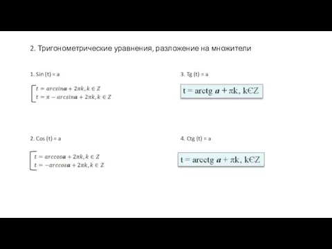 2. Тригонометрические уравнения, разложение на множители 1. Sin (t) = a 2.