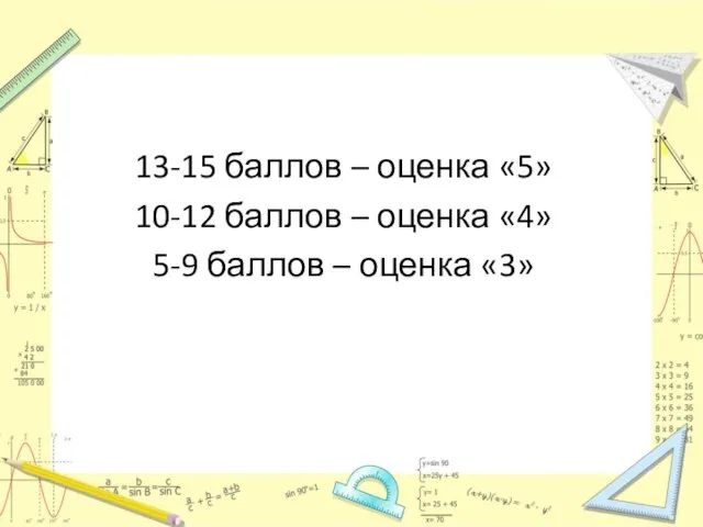 13-15 баллов – оценка «5» 10-12 баллов – оценка «4» 5-9 баллов – оценка «3»