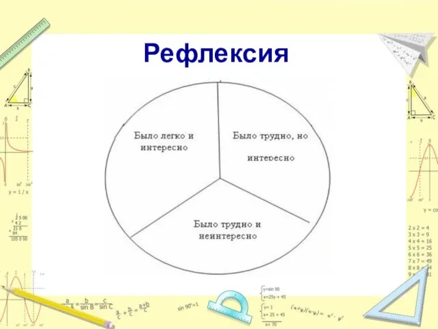 Рефлексия