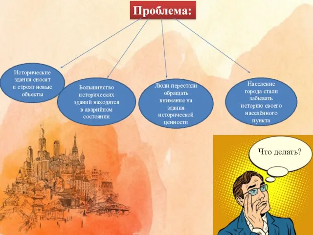 Проблема: Исторические здания сносят и строят новые объекты Большинство исторических зданий находятся