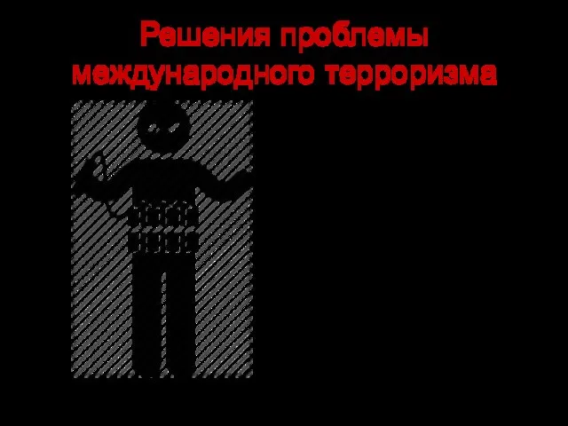 Решения проблемы международного терроризма В 1999г. принимается Международная конвенция о борьбе с