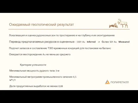 Ожидаемый геологический результат Локализация и оценка рудоносных зон по простиранию и на